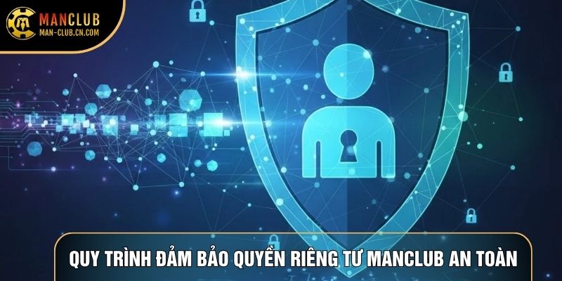 Quy trình đảm bảo quyền riêng tư Manclub an toàn