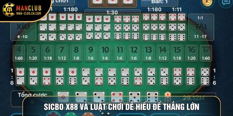 Sicbo X88 và luật chơi dễ hiểu để thắng lớn
